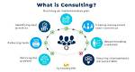 1. the Role of It Consulting Companies in the Development of New York's Tech Industry
