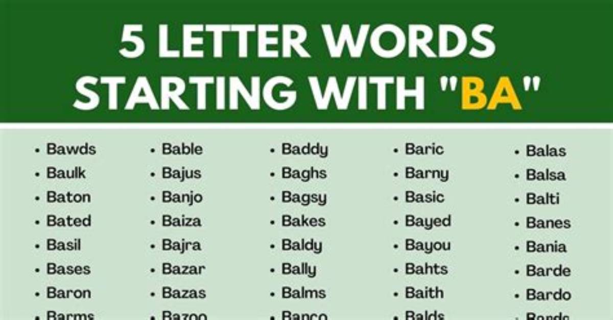 5 Letter Words Starting with Ba and Ending with El - Wordle Hint