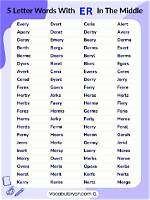 5 Letter Words with Ert as Middle Letters