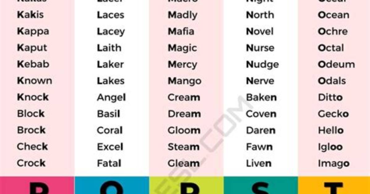 5 Letter Words with Rate in Them