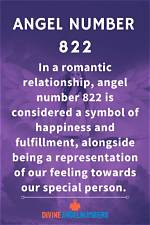 822 Angel Number Meaning and Symbolism