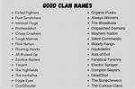 A Comprehensive Guide to Clan Names with Only 3 Letters