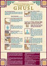 A Comprehensive Guide to Ghusal: the Essential Muslim Purification Ritual