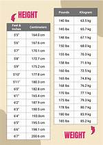 A Comprehensive Guide to Height, Weight, Net Worth, and Age