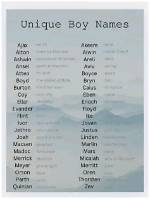 A Comprehensive Guide to Their Kids' Names