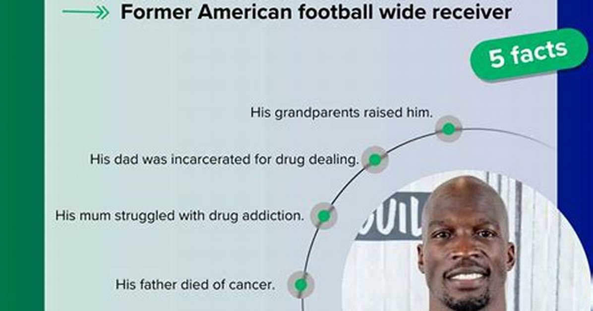 A Deeper Look into His Children and Family Life