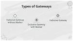 A Gateway to Exclusive Content and Industry Insights