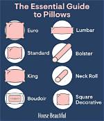 A Guide to Essential Pillows