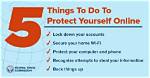 A Guide to Protect Yourself from Online Threats