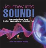 A Journey into Sound and Innovation