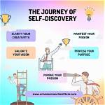 A Journey of Artistic Discovery and Inspiration