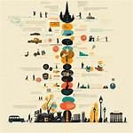 A Journey of Artistic Evolution and Cultural Impact