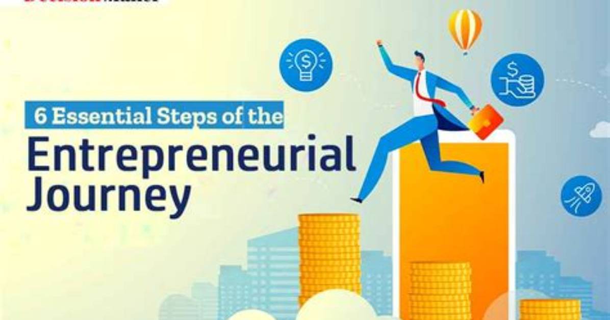 A Journey of Entrepreneurial Success and Social Impact