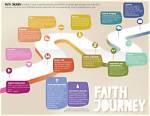 A Journey of Faith, Ministry, and Impact