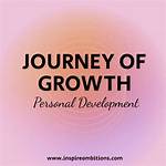 A Journey of Growth and Aspirations