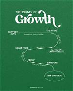 A Journey of Growth and Creativity