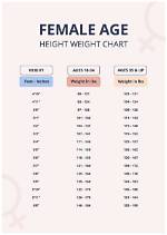 A Journey of Height, Weight, Age, and Relationships