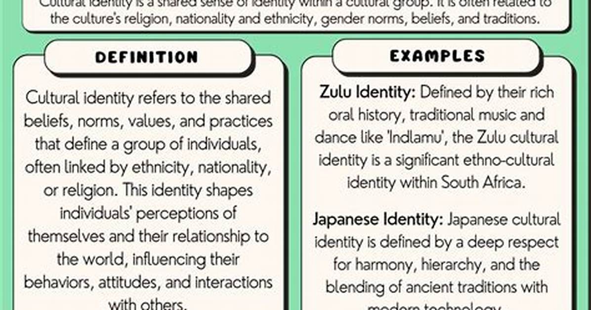 A Journey of Identity and Cultural Heritage