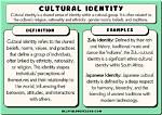A Journey of Identity and Cultural Heritage
