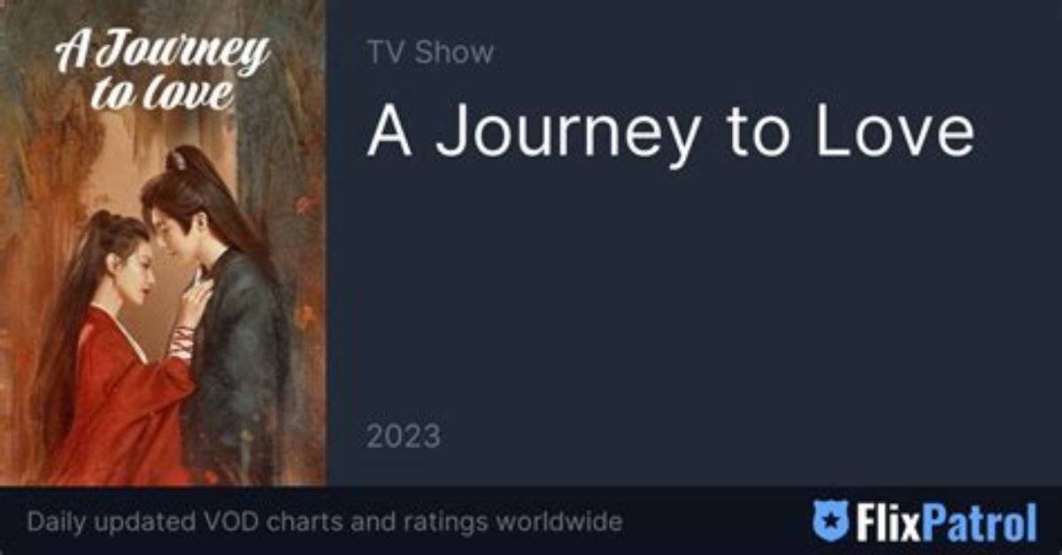 A Journey of Love, Secrecy, and Inspiration