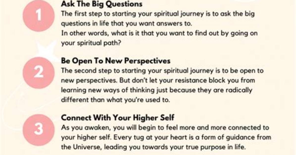 A Journey of Spirituality and Success