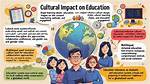 A Journey of Success and Cultural Impact
