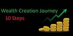 A Journey of Wealth Creation