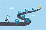 A Journey to Success & Impact