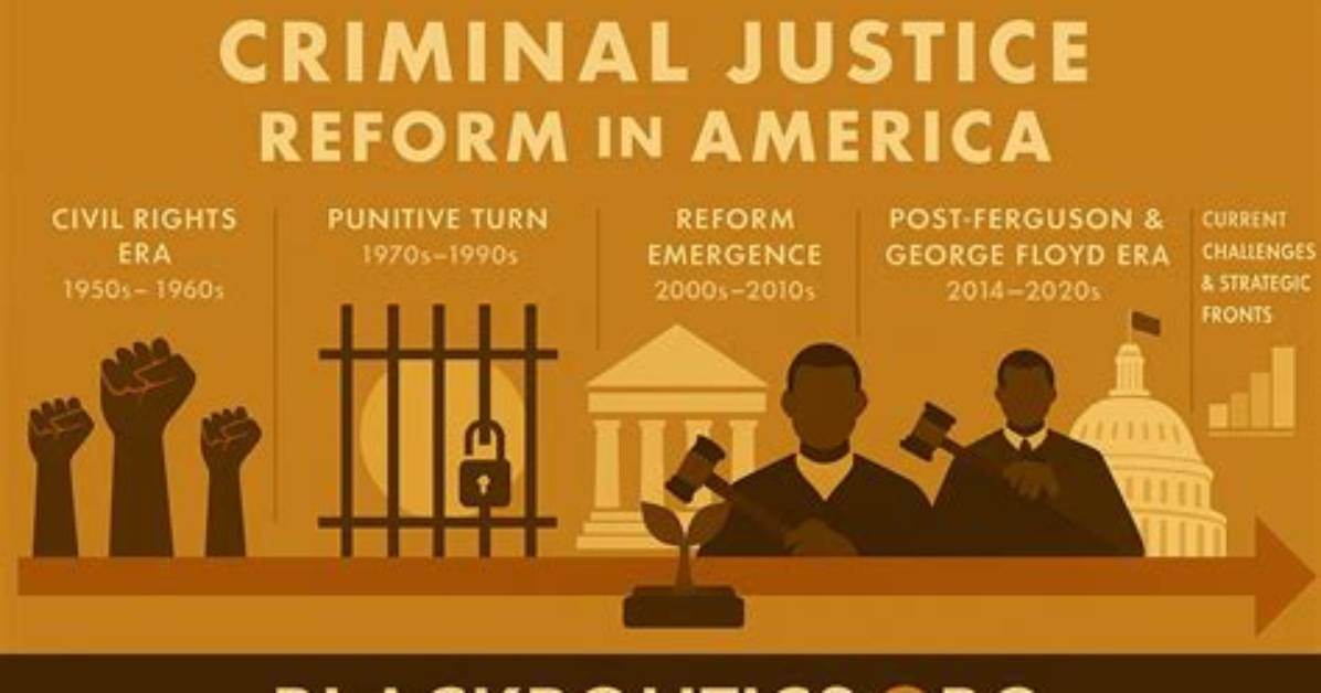 A Legacy of Criminal Justice Reform