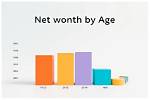 A Look at Her Net Worth, Age, Husband and Ethnicity
