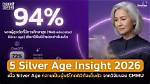 Age, Accolades, and Inspiring Insights