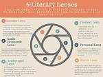 Age as a Literary Lens