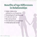 Age Gap and Relationship Success