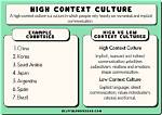 Age, Insights, and Cultural Context