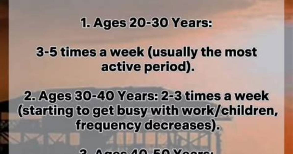 Age, Life Facts, Career, and Relationship