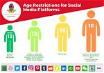 Age Restrictions at Lollapalooza Unraveled