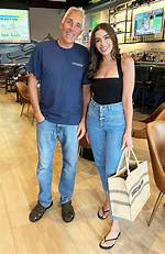 All About Olivia Culpo S