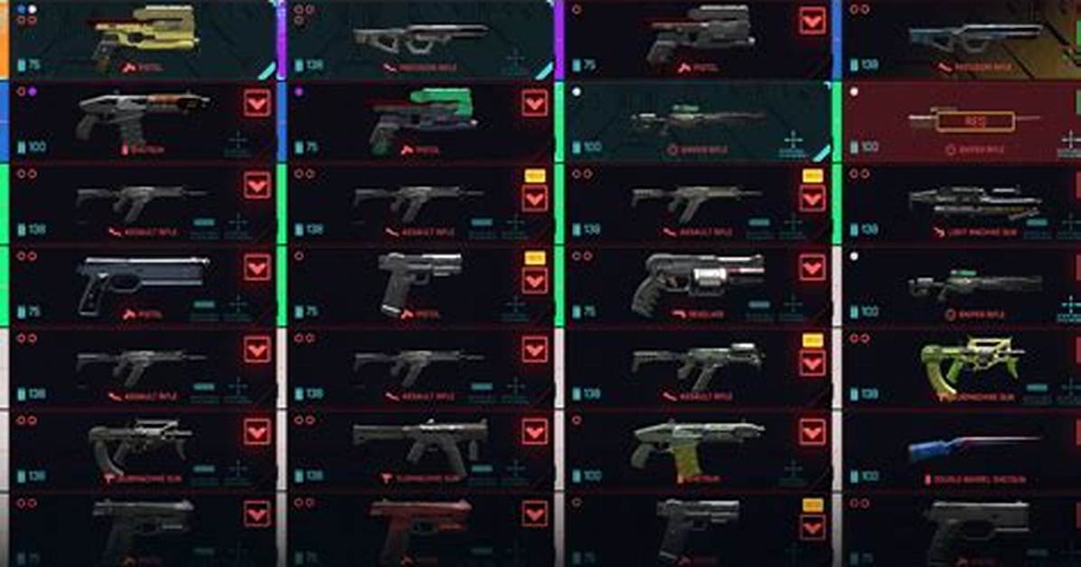 All Tech Weapons in Cyberpunk 2077 ·