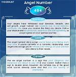 Angel Number 404