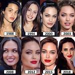 Angelina Jolie: the Evolution of an Icon in 2024