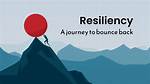 Aubrey Watt: a Journey of Resilience and Inspiration