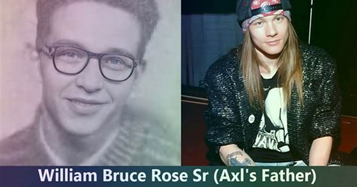 Axl Rose's Father: the Man Behind the Legend