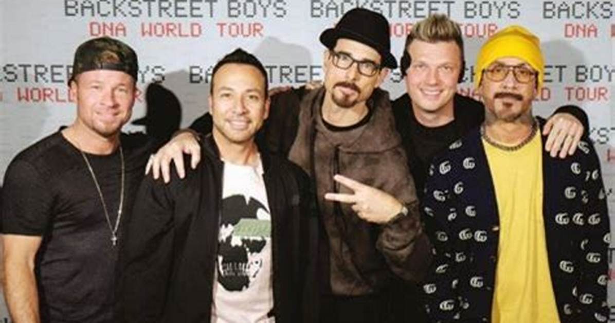 Backstreet Boys: a Journey Through Their Ages When They Started