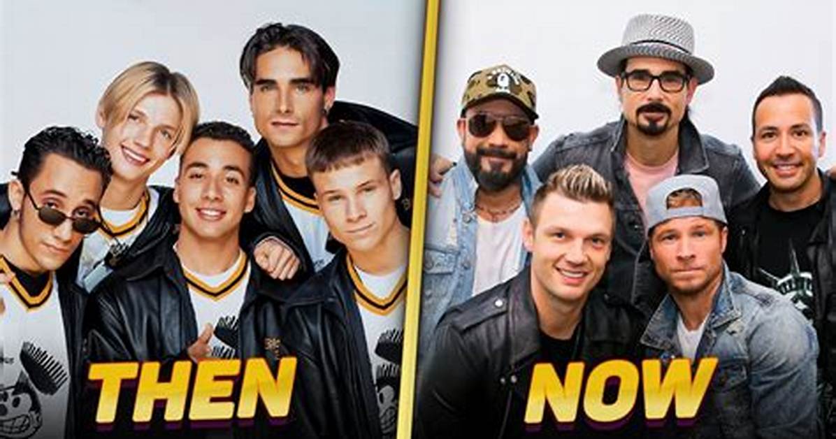 Backstreet Boys Ages in 2024: a Look at the Iconic Group's Journey Through Time