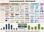 Behind the High Earnings of a Top Anchor