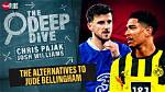 Bellingham's Current Team: a Deep Dive into His Football Journey