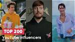 Beluga Youtuber, Social Media Influencer