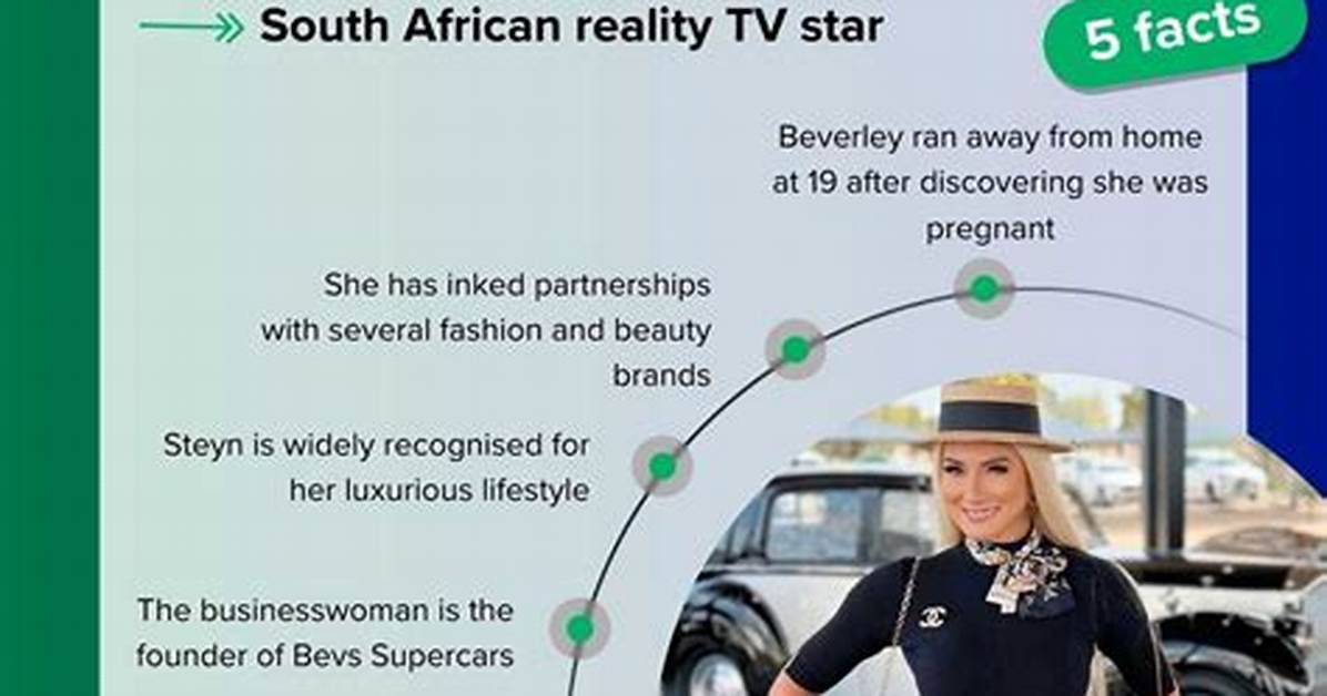 Beverley Steyn's Journey: Discovering Her Daughter's Name