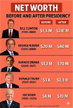 Bill Cosbys Net Worth Before and After His Conviction