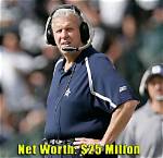 Bill Parcells Bio - Salary, Net Worth, Married, Divorce, Children, Relationship, Career, Age, Nation